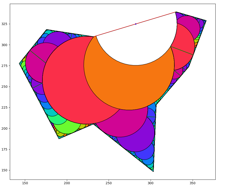 algorithm rainbow visualization