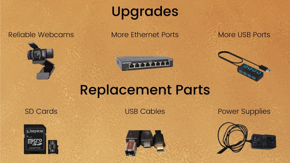 Replacement parts and accessories overview